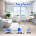 thumbnail image 6 of SereneLife SLPAC240W Portable Air Conditioner 12000 Capacity (Ashrae) Compact Home A/C Cooling Unit with Dehumidifier and Fan Modes, Includes Window Mount Kit, 12,000 BTU, White, 6 of 7