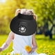 thumbnail image 3 of Sombrero Con Visera Para Ventilador, Sombrero Protector Con Visera Para Ventilador USB De PU, Ala Grande Ajustable Para Correr, 3 of 7