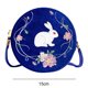 thumbnail image 2 of Bolso pequeño con bordado Hanfu para niños, bolso redondo de terciopelo fresco pequeño para niñas, novedad de Otoño/Invierno 2023 Zhivalor CPB-US-XD2209-4, 2 of 6