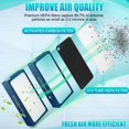 thumbnail image 2 of Upgraded Classic 400 Series Replacement Filter-Compatible with Blueair 400 Series Air Purifier Particle Filter Replacement, Part, 2 of 6