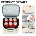 thumbnail image 5 of GYEUKHAM Insulated Lunch Bag for Adults,Large Reusable Lunch Box with Adjustable Shoulder Strap,Front Zipper Pocket& Dual Mesh Side Pockets,Durable,Compact&Water-Resistant,Corduroy Strawberries Beige, 5 of 8