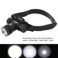 thumbnail image 3 of Lampe Frontale LED, Alliage d'Aluminium 1000LM Lampe Frontale LED Réglable pour le Camping et la Randonnée, 3 of 8