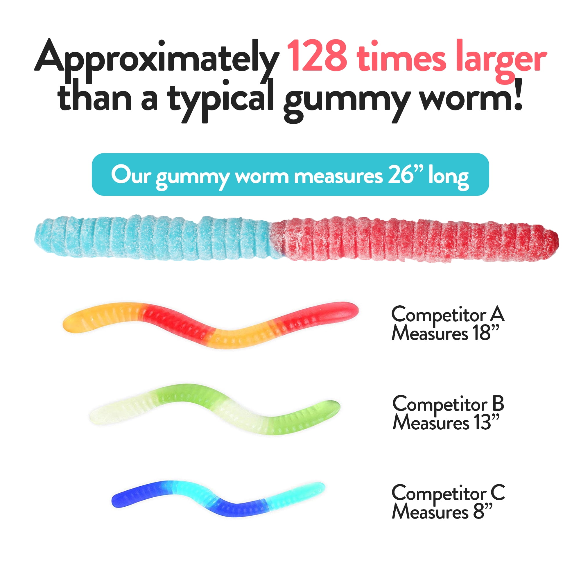 The Gummy Bear Guy - ORIGINAL Sour World's Largest Gummy Worm - Cherry/Blue Raspberry
