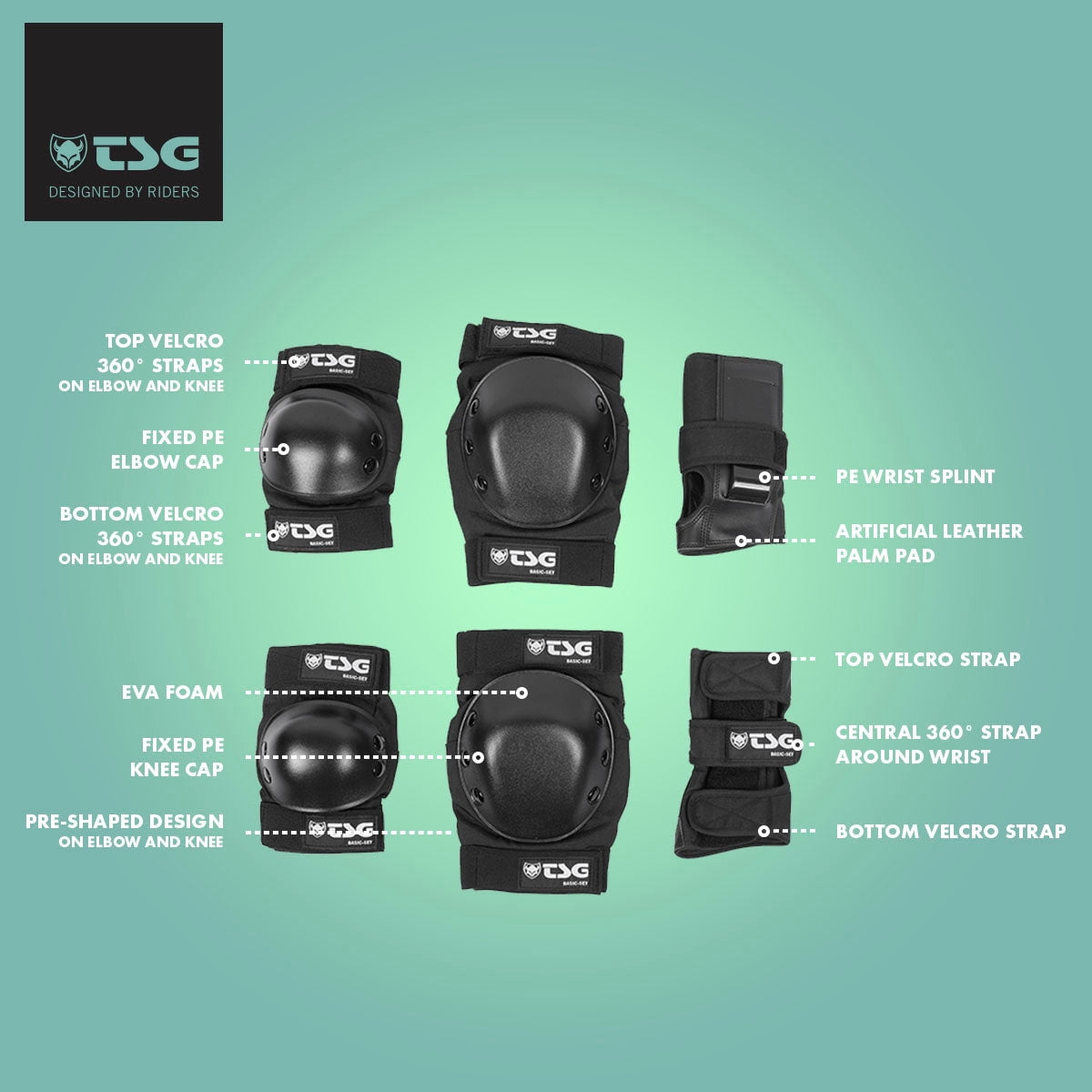 TSG Basic Pad Set Knee Elbow Wrist Black M