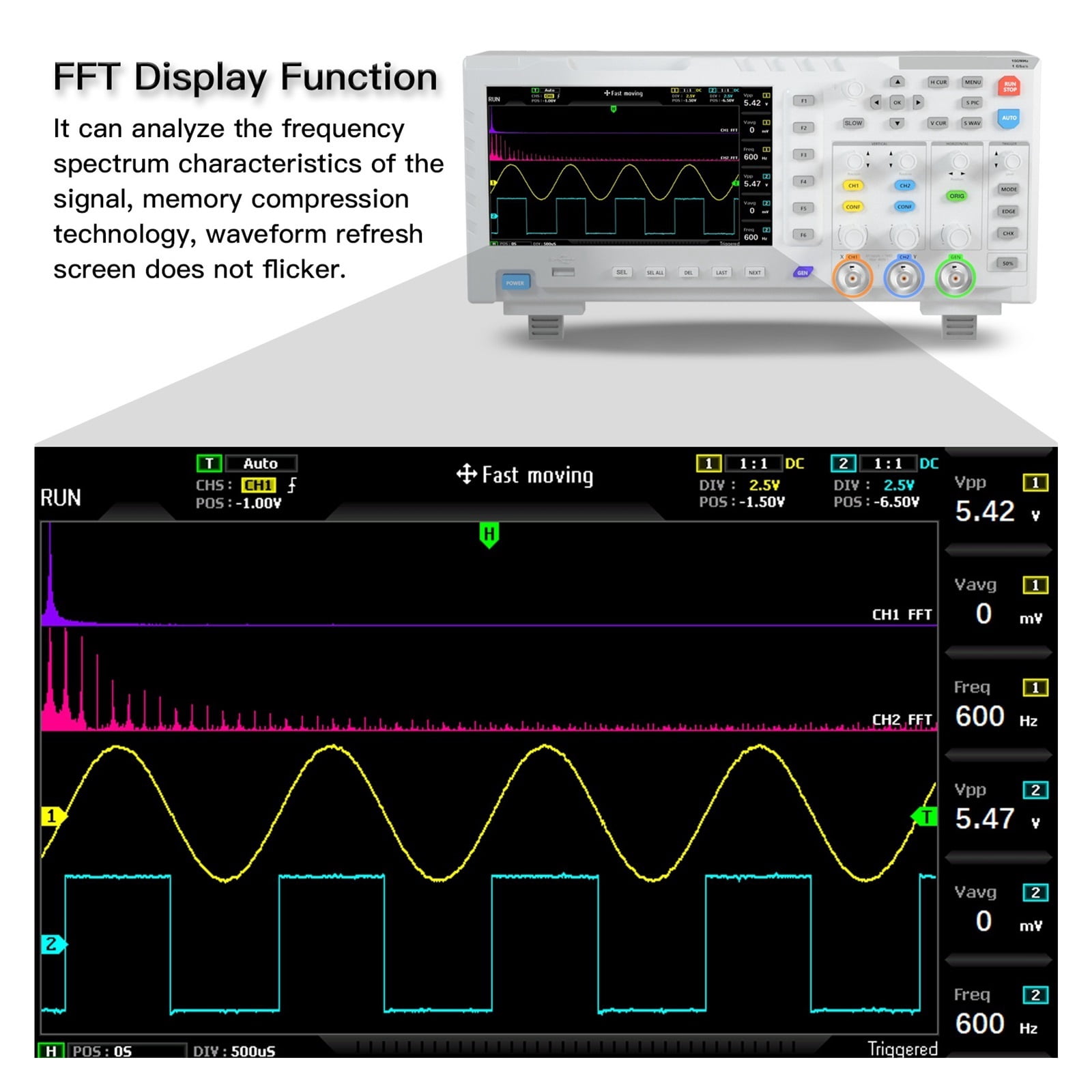 Digital Oscilloscope 100MHz * 2 Analog Bandwidth 1GSa/s Sampling Rate 2 Channels 7'' Benchtop Oscilloscope ,Professional Designed