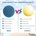 thumbnail image 3 of YSTIANN 6 Pcs Balles Éponge pour Résidus de Spa - Absorbeur d'Huile Réutilisable de 6 cm pour Piscines et Spas, Éliminateur de Résidus Flottant pour Eau Propre (Ensemble de 6) WJ85-3591, 3 of 7
