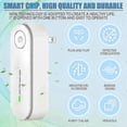 thumbnail image 3 of 3-pack Plug-in Air Purifier Portable Negative Ion Generator Filterless Air Ionizers Home Air Filter Removes Odors Air Freshener, 3 of 5