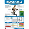 Indoor Cycle Exercise Cardio Training Poster By Productive Fitness