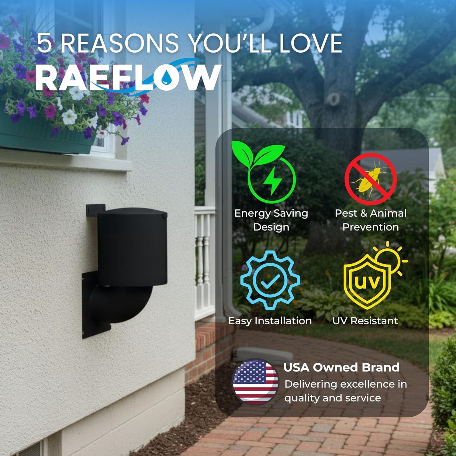 Dryer Vent Cover 4 inch (Black) with UV RESISTANT - Outdoor Dryer Vent Cover Natural Energy Saving, Dryer Vent Seal for Home Exterior