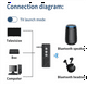 thumbnail image 2 of Transmisor y receptor inalámbrico Bluetooth 5.3, adaptador USB 3 en 1, receptor de audio, cargador de coche Bluetooth, auxiliar para altavoces de TV., 2 of 8