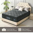 thumbnail image 4 of Extra Firm King Mattress, 14 Inch King Size Mattress, Hybrid Mattress in a Box with Foam Encased Edge Line, Firm Edge Support, Cooling Sleep & Pressure Relief, with Motion Isolation, 4 of 7