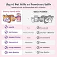 thumbnail image 5 of Choolip Berry Good Milk Lactose Free Vitamin Milk for Cats & Dogs, 67.6 fl oz (10 Pack), 5 of 9
