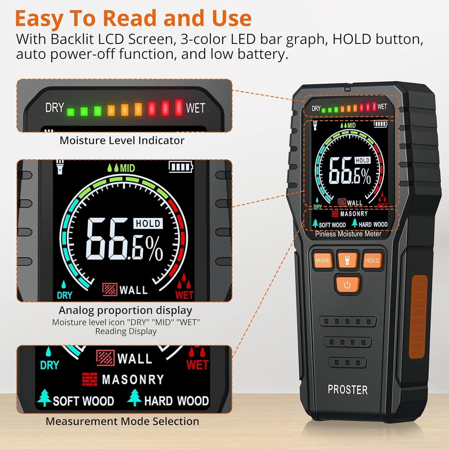 Proster Pinless Wood Moisture Meter - Non Destructive Moisture Tester for Wood Wallboard Masonry, Detect up to 3/4 Inch Below Surface, Backlit Color LCD, Visual Audible Alarm