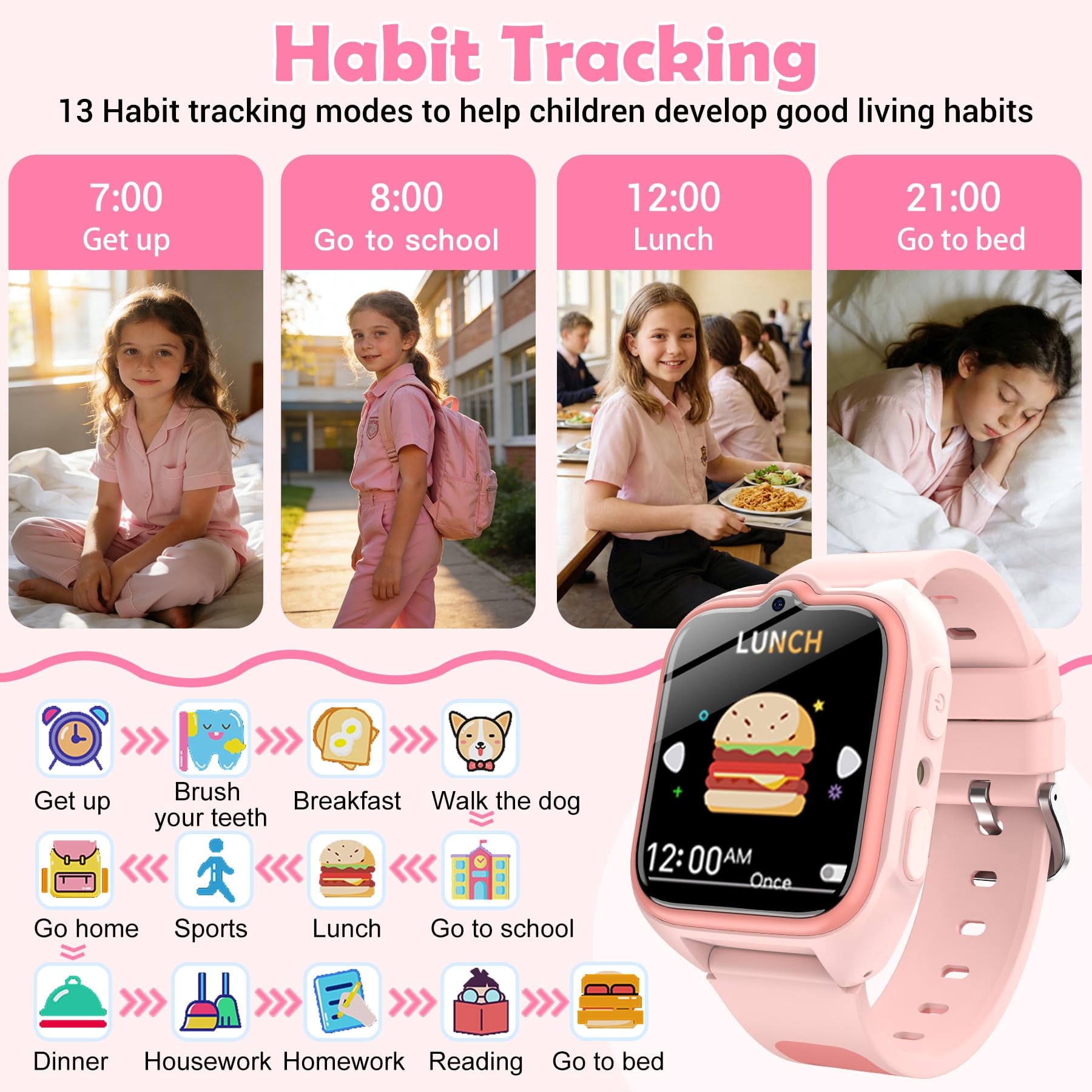 LUOMATE Smart Watch for Kids,1.75" Fitness Tracker kids Step Counter Watch with photograph/Video/Music/Alarm Clock/Flashlight/IP68 Waterproof/Puzzle Games for Girls Boys
