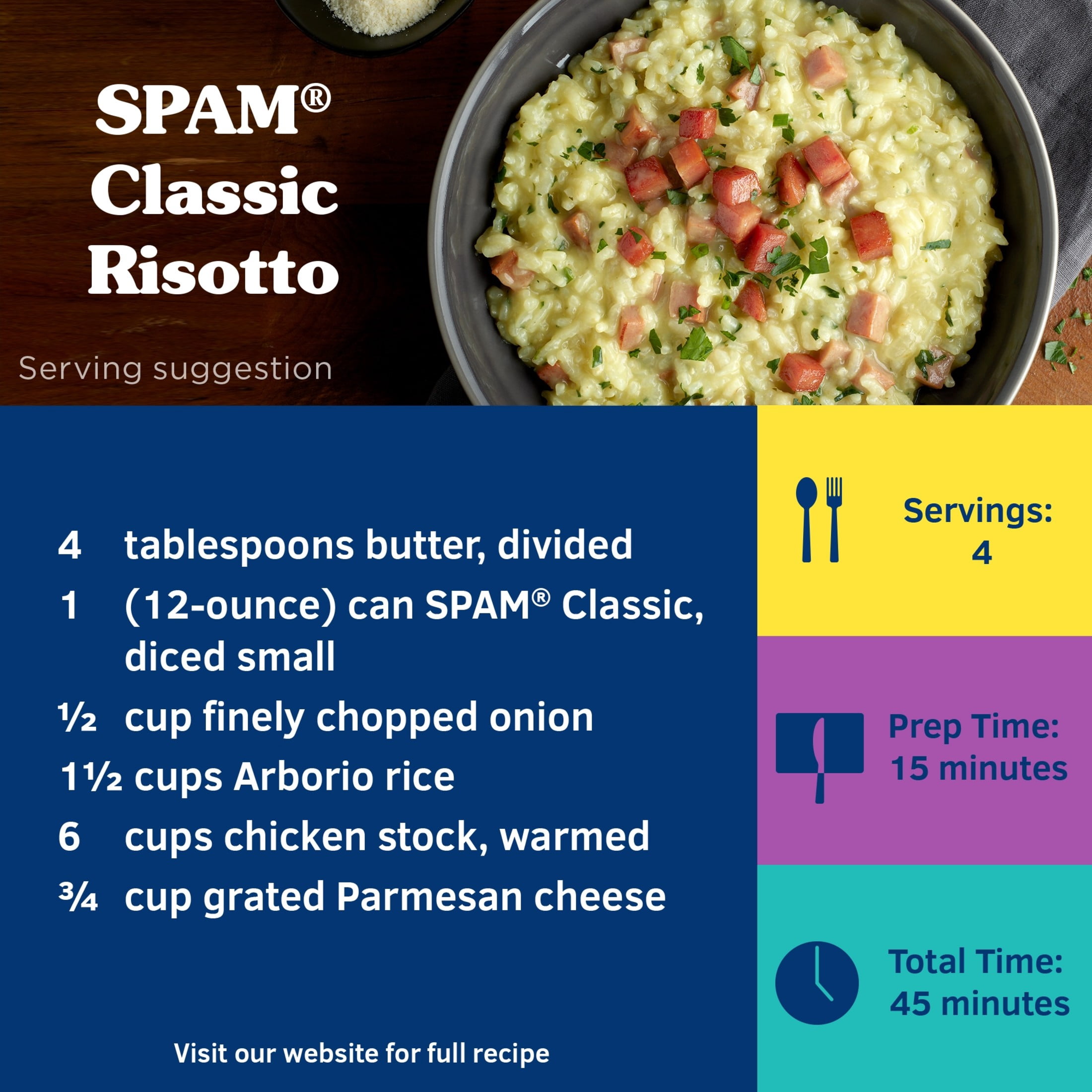 SPAM Classic Canned Meats, 7 G of Protein (14% DV) Per Serving, Shelf-Stable, 12 oz Aluminum Can