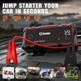 thumbnail image 2 of Soulor 3000A Car Jump Starters for 8.0L Gas 4.0L Diesel 12V Lithium Jump Box with Jumper Cables, Dual USB Ports, LED Light, 2 of 9
