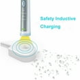 thumbnail image 6 of Philips Sonicare Electric Toothbrush HX6100 Replacement Charger Dock, Travel Charger for Philips Sonicare HX3000 / HX6000 / HX8000 / HX9000 Series, 6 of 6