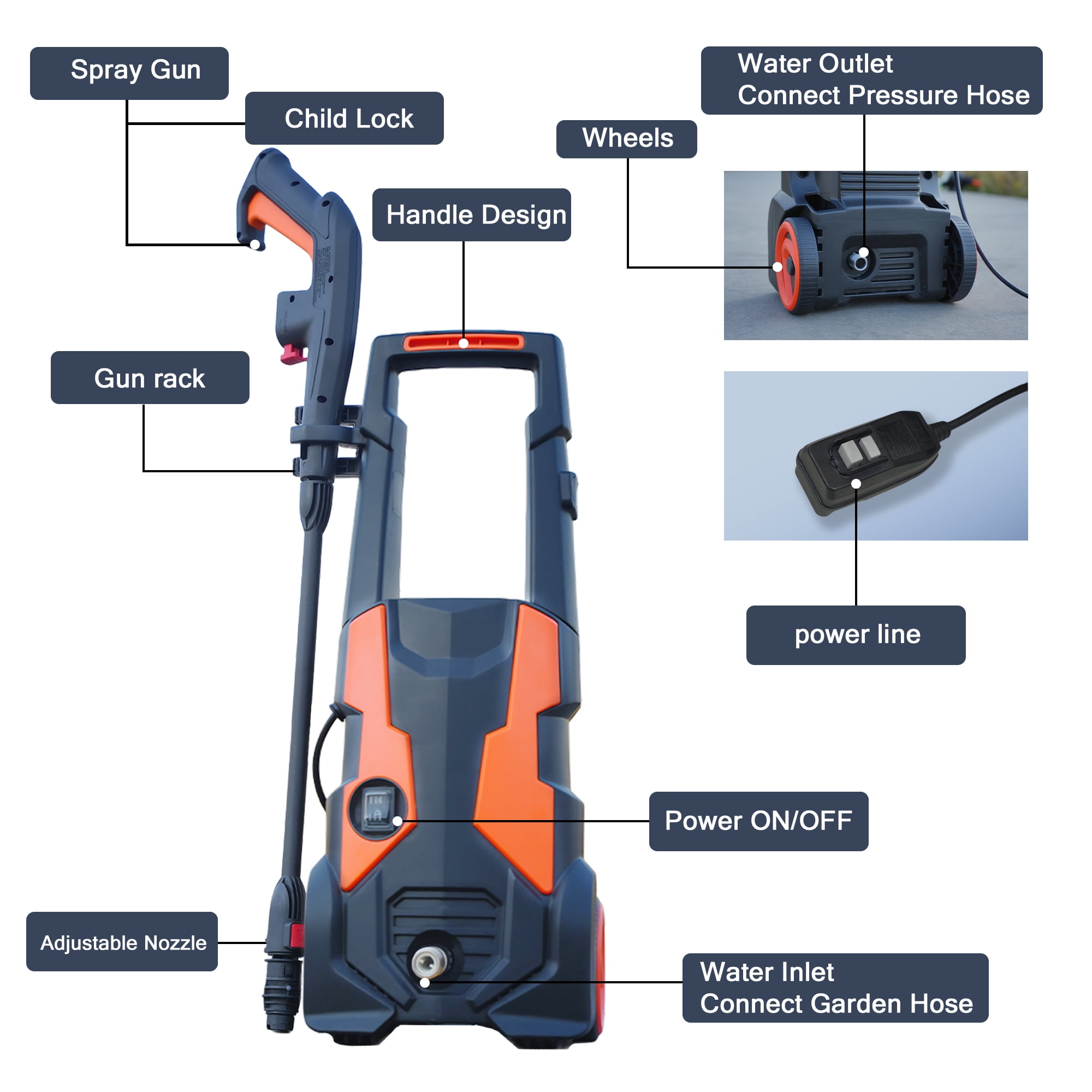 ONAIL Electric Pressure Washer,2800 PSI Extreme Cleaning Power & 2.0 GPM High Flow Rate, for Cars, Patios, and Floor Cleaning