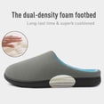 thumbnail image 2 of Wishcotton Men's House Shoes Comfy Casual Slippers Memory Foam Mule Indoor Slip On Size, 2 of 6