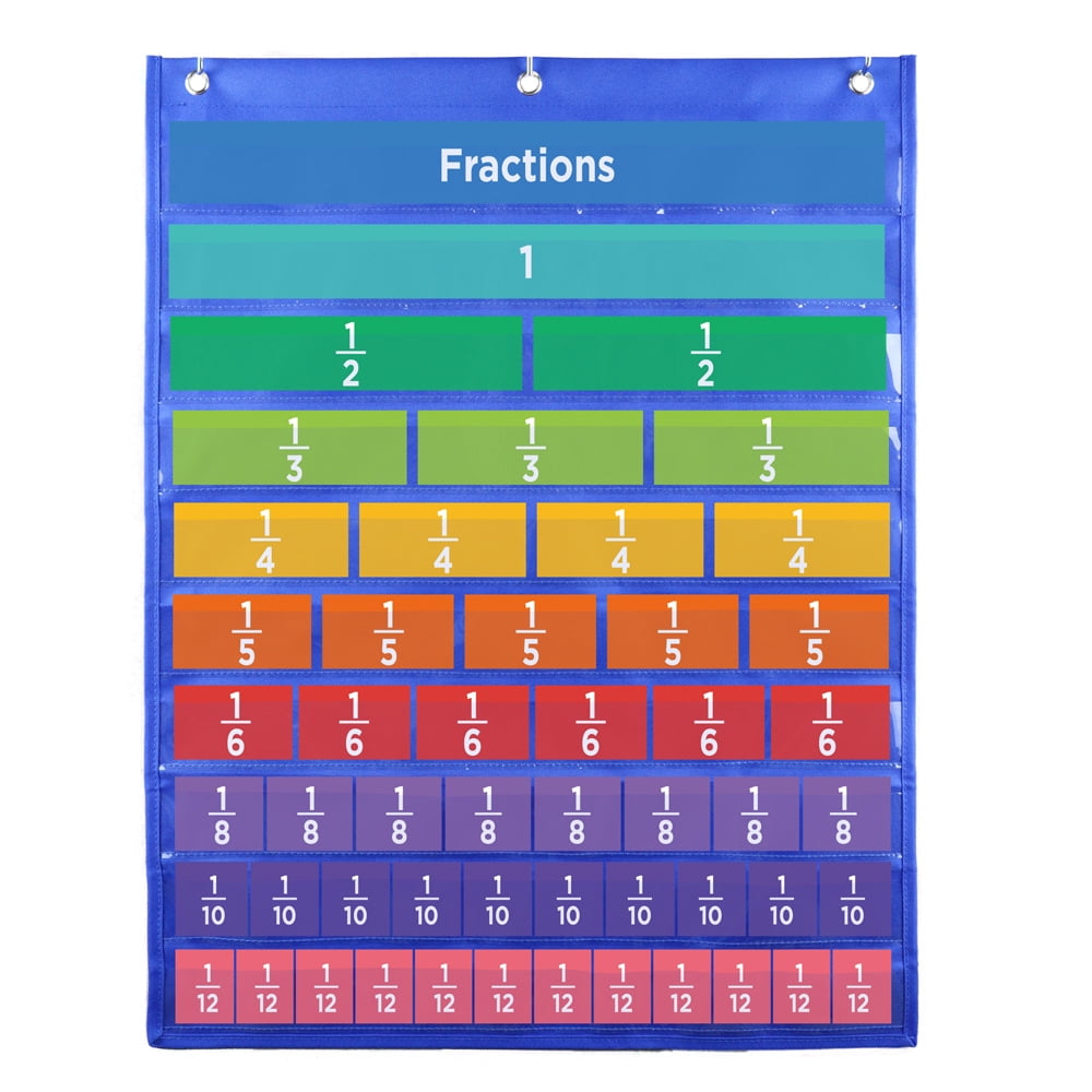 Classroom Accessory Pocket Chart With Fractions Decimals Percentages