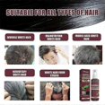 thumbnail image 3 of Herbal Grey Hair Spray Quick Effect Gentle Natural Herbal Remove Grey Hair, 3 of 5