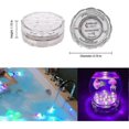 thumbnail image 5 of Waterproof LED Light, 2.7 Submersible RGB Multicolor LED Coaster Lights with Remote, 5 of 5