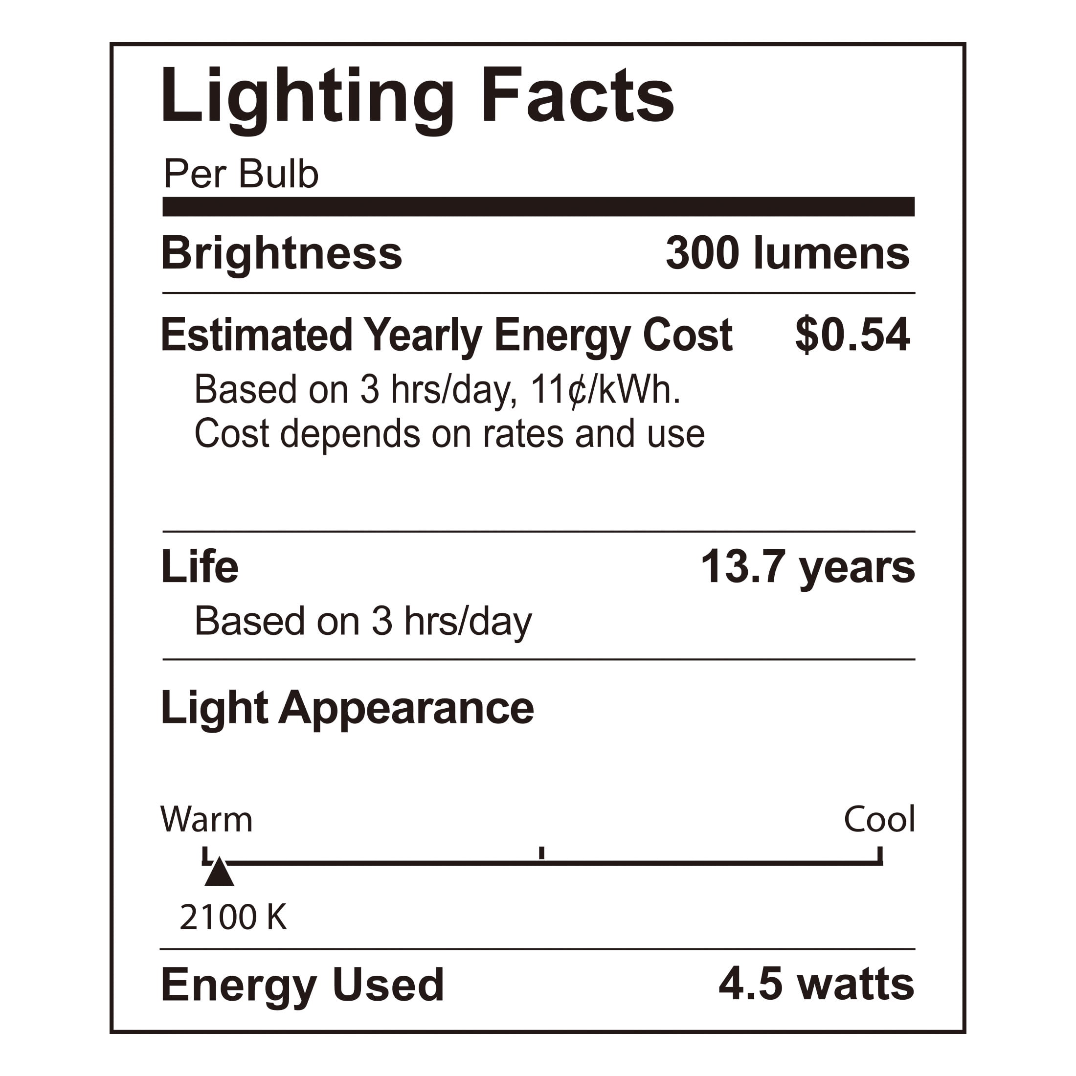 (2 pack) Better Homes & Gardens LED B10 Candle Bulb, 4.5W (40W Equivalent), Dimmable, 2100K Ultra Warm White, 4 Pack