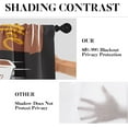 thumbnail image 6 of Coffee Kitchen Curtains Yellow Black Brown White Window Curtains Valance and Tier Set, Cute Rod Pocket Short Tier Curtain, Cartoon Doodle Small Cafe Curtains for Kitchen Decor, 6 of 6