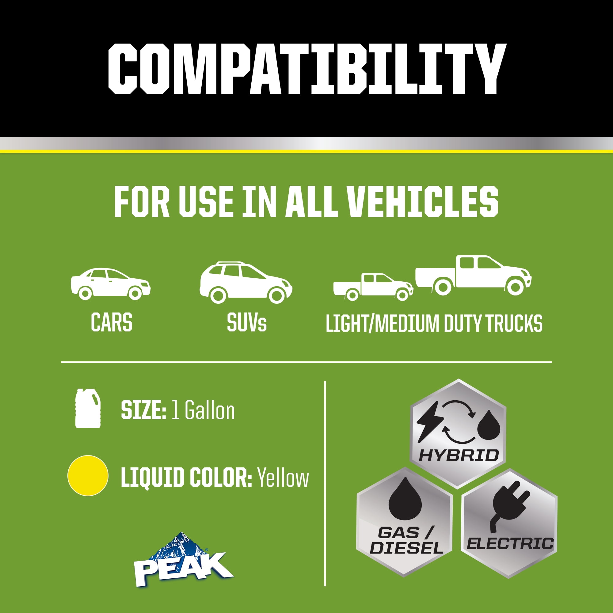 (3 pack) PEAK ECOSHIELD 50/50 Prediluted Antifreeze/Coolant for All Vehicles