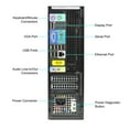 thumbnail image 2 of Restored Dell OptiPlex 990 Desktop Computer, Intel Core i5 2nd Gen i5-2400 Quad-core (4 Core) 3.10 GHz, 4 GB RAM DDR3 SDRAM, 1 TB HDD, Small Form Factor (Refurbished), 2 of 2