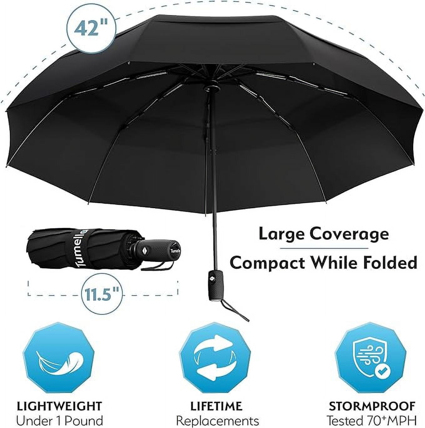 Tumella Travel Umbrella, Windproof up to 70 mph, Auto Open Close, Compact, UPF 50+, Fits Backpack