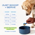 thumbnail image 6 of Native Pet The Daily Multivitamin for Dogs, All-in-One Supplement for Hip & Joint, Skin & Coat, and Digestive Health, 14oz, 6 of 10
