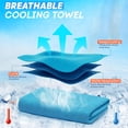 thumbnail image 4 of Cooling Towels for Neck and Face Soft Breathable Microfiber Sports Gym Sweat Towel with Carabiner for Golf Yoga Running Camping Golf Gym Workout, 4 of 7
