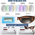 thumbnail image 5 of Unisex Wraparound  Glasses Polarized Wear Over Sunglasses 8953, 5 of 5