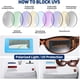 thumbnail image 5 of Gafas de sol envolventes unisex Fitover Gafas de sol polarizadas 8953 Xemadio WMCH-88, 5 of 5
