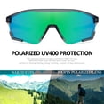 thumbnail image 5 of Joopin Sports Sunglasses for Men Women Polarized UV400 Sun Glasses Unisex Cycling Running Shades(Green), 5 of 8
