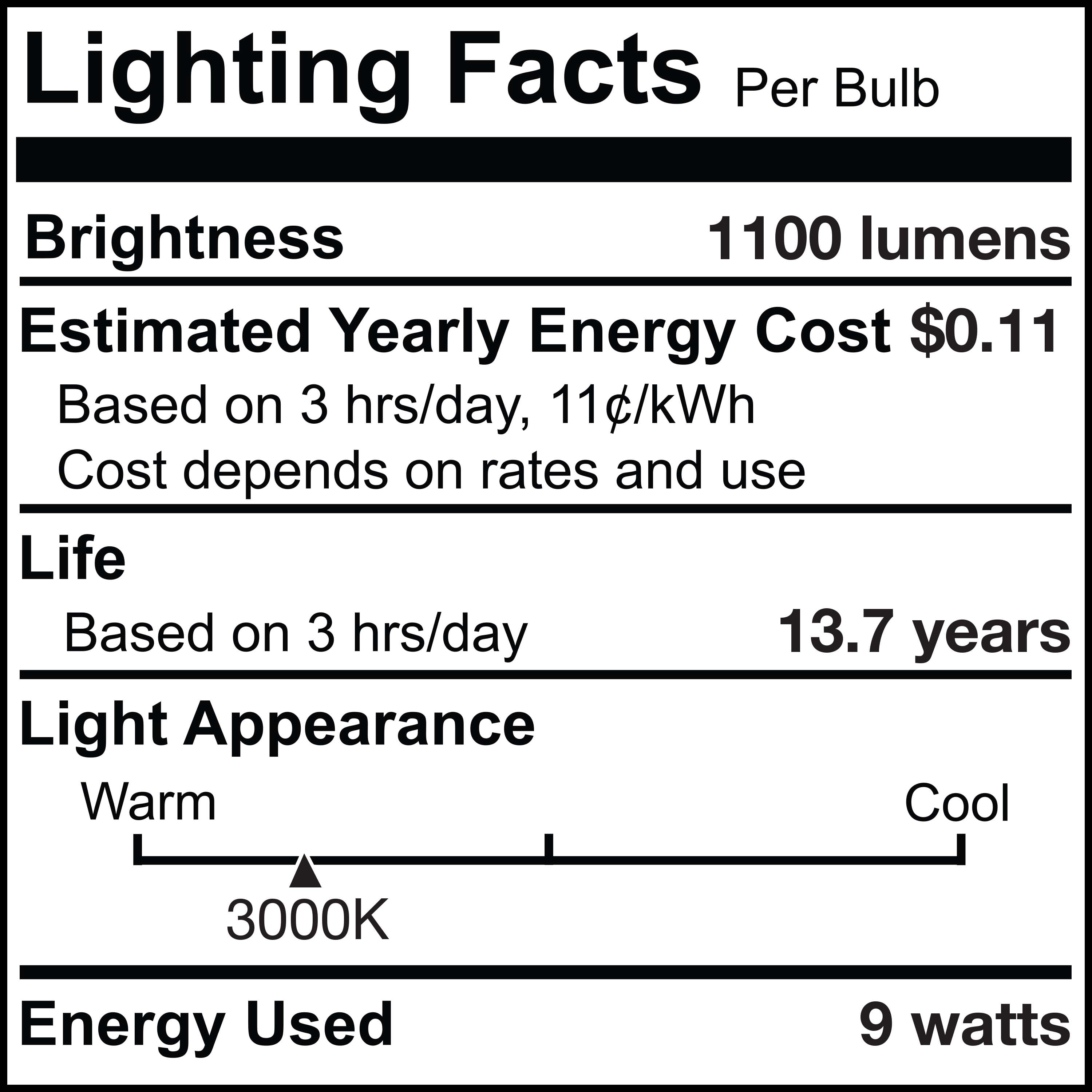 Bulbrite Pack of (2) 9 Watt Dimmable Clear Filament A19 Medium (E26) LED Light Bulb - 1100 Lumens, 3000K, and 90 CRI