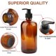 thumbnail image 2 of CHAO Dispensador de Jabón 500ml (Verde Azulado), Botella Vacía de Plástico con Bomba Exprimible, Recargable, para Aceites Esenciales, Lociones, Champús y Acondicionadores, 2 of 5