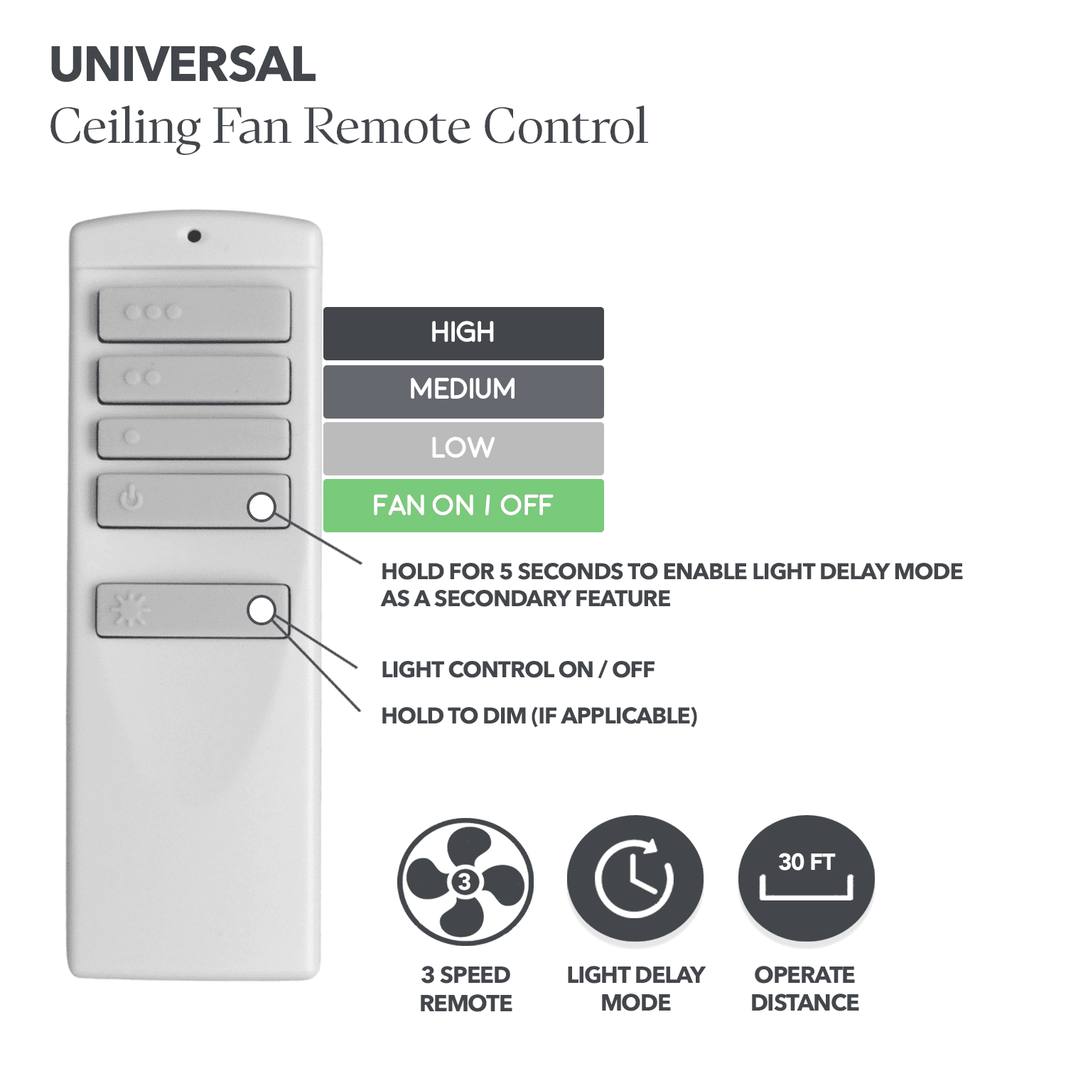 Better Homes & Gardens Universal Handheld Ceiling Fan Remote with Wall Mount, 3 Speed Fan & Light Controls