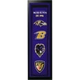 thumbnail image 1 of Encore Select 109-85 Baltimore Ravens Logo History Felt Banner - 14 x 37 in., 1 of 1