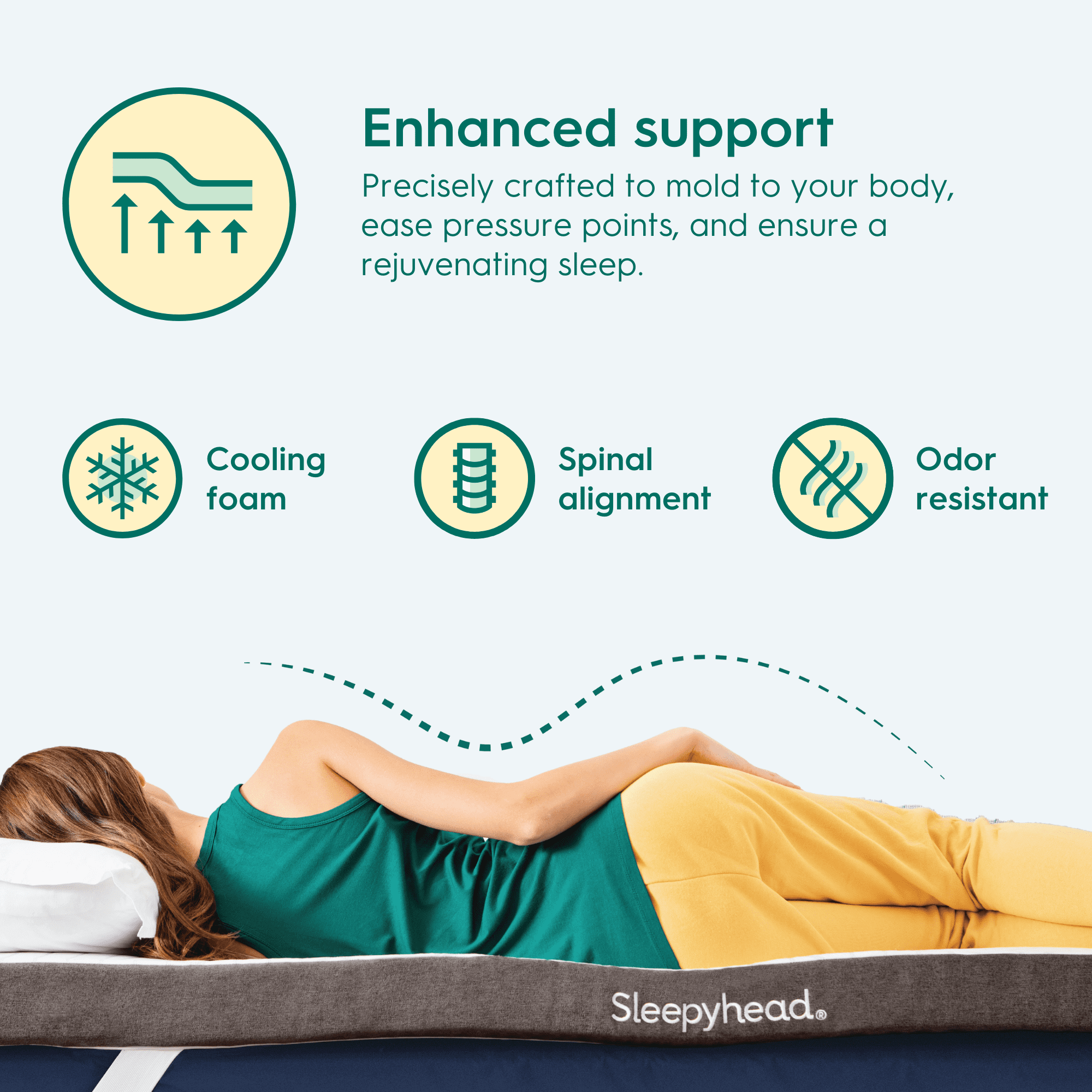 Sleepyhead 3-Inch Twin XL Mattress Topper - Copper-Infused Memory Foam Topper with Washable Cover - College Dorm Room Essential (Twin XL, 3'' Copper Topper)