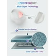 thumbnail image 6 of PROTECHDRY - Washable & Reusable Urinary Incontinence Cotton Boxer Underwear for Men (approx 3.5" leg), Built In Absorbent Area (non removable), White, XX-Large (5-Pack / Buy 4 Get 1 Free), 6 of 10