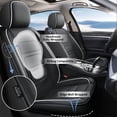 thumbnail image 3 of HQBQBUG Car Seat Covers Full Set Fit for Acura RDX 2008-2024 Full Set Waterproof Leather Vehicle Seat Cushion Luxury Automotive Protector Black,Full Set(5Seat), 3 of 9