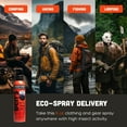 thumbnail image 6 of Ben's Clothing & Gear Insect Repellent 6 oz. Continuous Spray - 3 Pack, 6 of 7