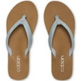 thumbnail image 3 of COBIAN Adult Female Skinny Bounce 2 Flip Flops, Color: Blue, Size: 06, 3 of 5