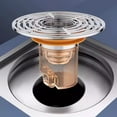 YiaNXan SelfClosing Odour Trap Shower Floor Drain ABS Odor