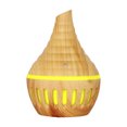 thumbnail image 1 of SMihono Mini Humidificateurs pour Chambre 2021 Nouvel Humidificateur Domestique Conversion de Lumière Colorée LED Humidificateur Rétro en Liquidation, 1 of 1