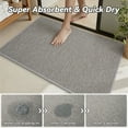 thumbnail image 5 of SIXHOME 17"x24" Bathroom Rugs Non Slip Bath Mat Rubber-Backing Wove Braided Absorbent Bath Rugs Machine Washable Thin Bathroom Mats Fit Under Door Soft Quick Dry Bathroom Rugs Gray, 5 of 8
