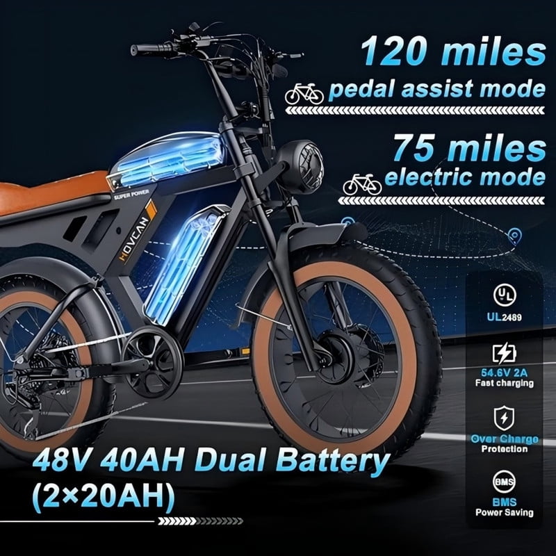 Movcan V30 PRO MAX 3000W (Peak) Dual Motor Dual Battery All Terrain Off-road Bicycles, 20" Fat Tire Electric Motorcycle Bike, Hydraulic Brakes 7-Speed Full Suspension UL2849