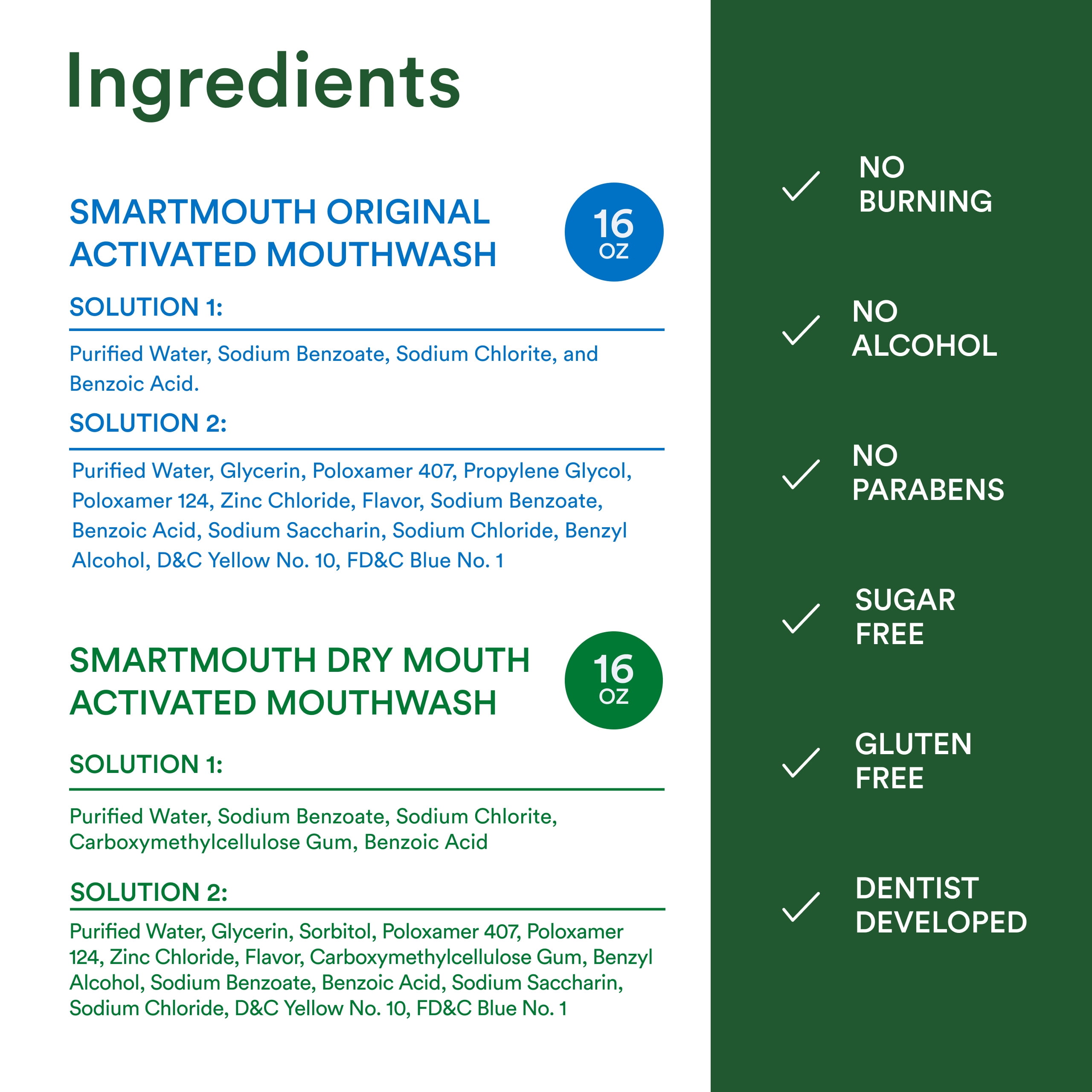 SmartMouth Original & Dry Mouth Activated Mouthwash - Fresh Breath & Dry Mouth Relief - Bad Breath Prevention Mouthwash, 16 fl oz Each